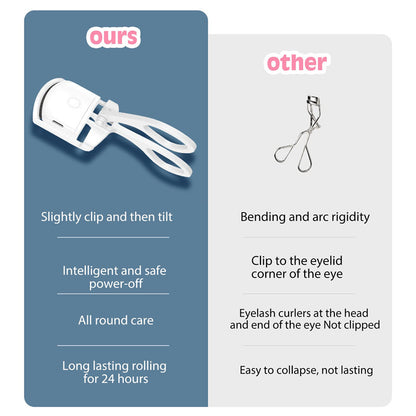 Electric Heated Eyelash Curler — 24-Hour Curl
